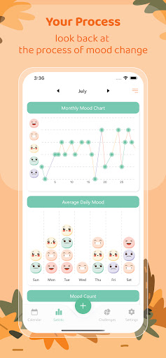 Mood Journal: Habit Tracker Screen 2