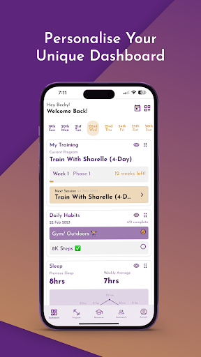 Womens Health Movement Screen 2