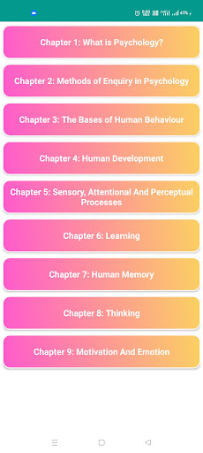 Class 11 Psychology Solutions Screen 3