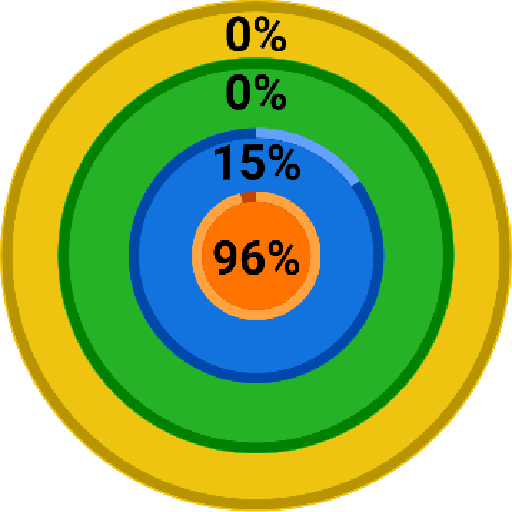 Loading Bar Clicker logo