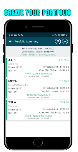 US Stock Exchange Screen 3