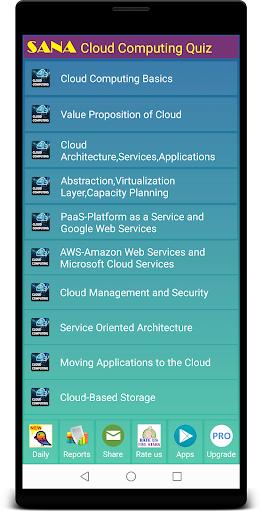 Android application Cloud Computing Quiz screenshort