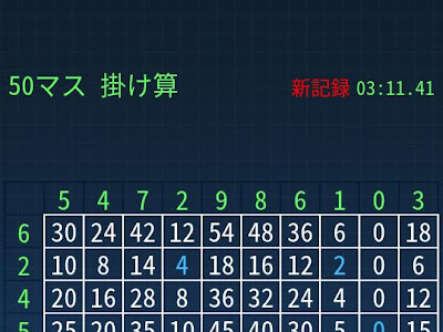 70以上 100 マス 計算 掛け算 126320-ます計算 無料 プリ��ト 掛け算