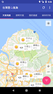台灣登山氣象
