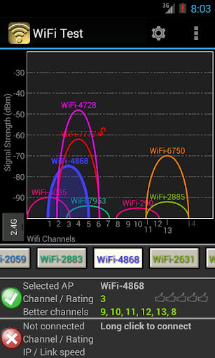 Android application WiFi Test screenshort