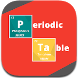 Tabel Periodik Unsur Kimia icon