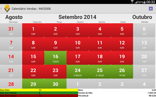 VSI Mobile - Força de Vendas Screen 3