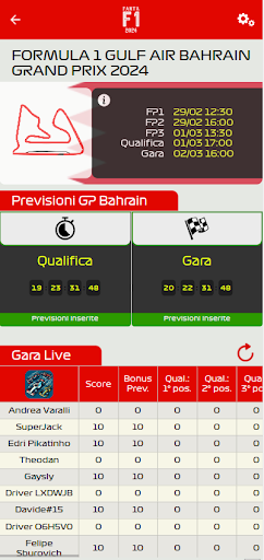 Fanta F1 Screen 2