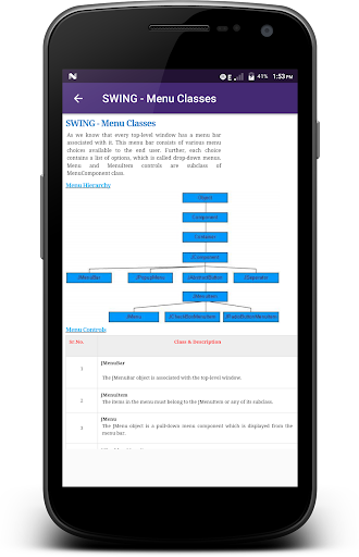 Learn - Swing (Java) Screen 2