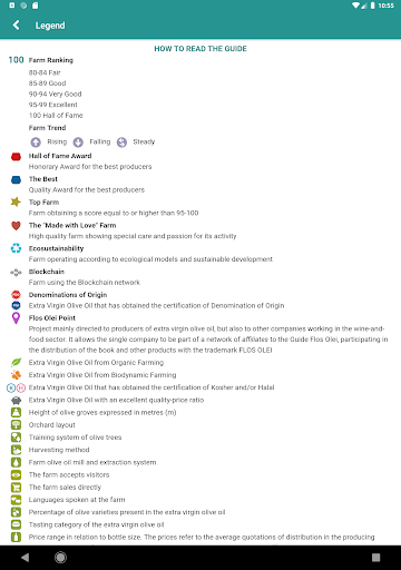 Flos Olei 2020 Italy