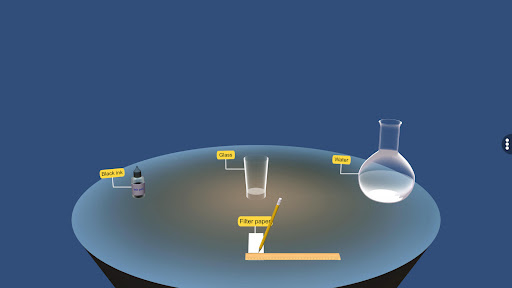 Chromatography Screen 3
