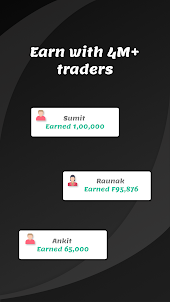 Probo : Trade On Your Opinion