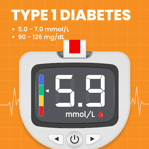 Blood Sugar Tracker & Diabetes Screenshot 4 - AppWisp.com