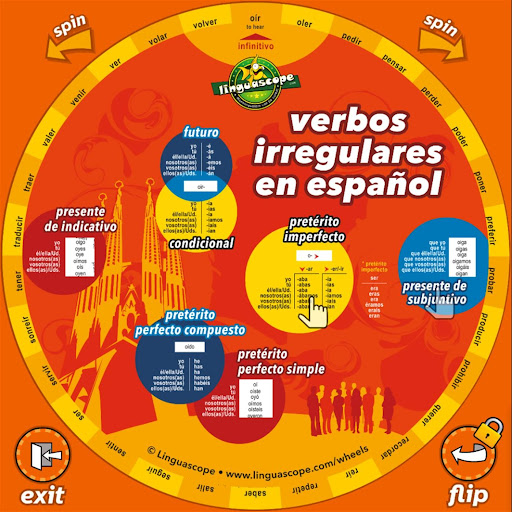 Verb Wheels Screen 3