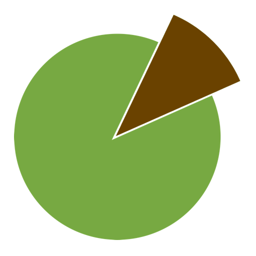 Ranks from Apple RSS feeds Logo