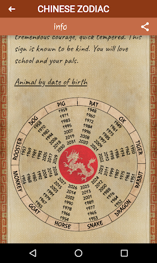 Daily Chinese Horoscope Screen 3