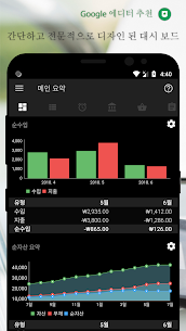 Bluecoins 재정 및 예산 (프리미엄) 12.9.2 1