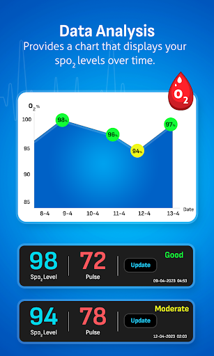 Pulse Oximeter: Oxygen Tracker Screen 3