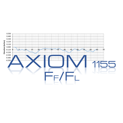 AXIOM - 1155 1.2 Icon