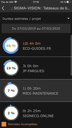 LEAP Report Screen 3