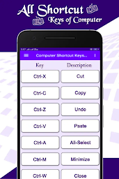 Computer Shortcut Keys Offline 2019 - All Computer