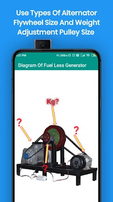 Diagram Of Fuel Less Generator - Free Energyのおすすめ画像2