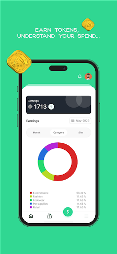 avni.club Screenshot