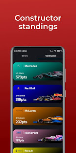 Formula Race Calendar 2022