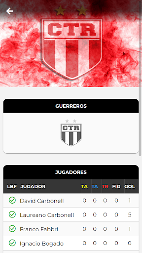C.T.R Screen 2