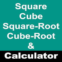Square Cube Square Root Cub