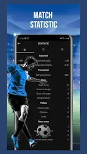 Live Score808 Streaming Tips