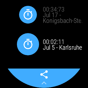 Stopwatch for Wear OS watches