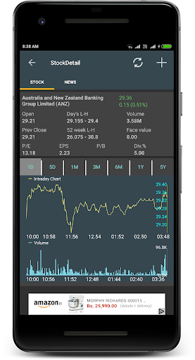Stock Market Live (ASX) Screen 3
