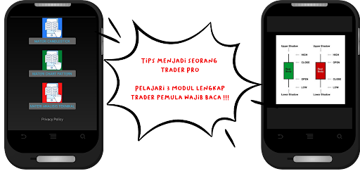 Android application Rahasia Belajar Candlestick screenshort