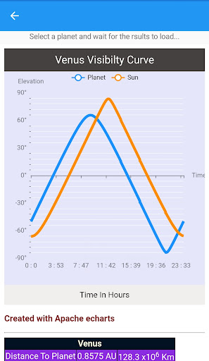 SunCalc Screen 3