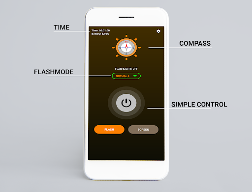 Flashlight - Torch Light
