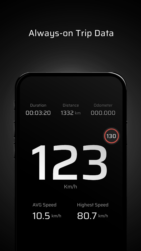 #5. Speedometer Odometer (Android) 게시자: Fancy Keyboard Themes for Android