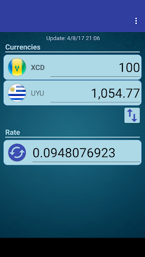 UYU Peso x East Caribbe Dollar screenshot 2
