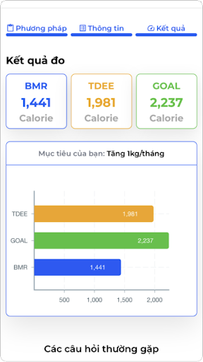 Thegioiwhey - TDEE Calculator Screen 2