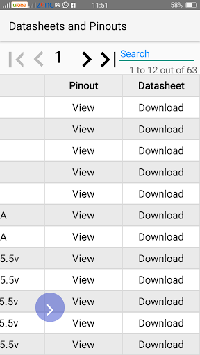 Datasheet and Pinouts Screen 3