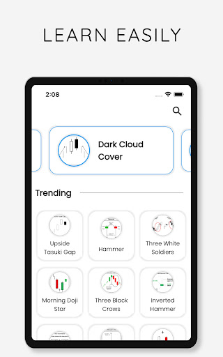 Candlestick Patterns