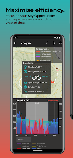 BrakeAce: Find Your Flow Screenshot 4 - AppWisp.com