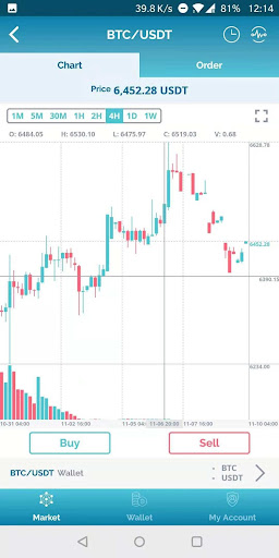 Coins U Trust Screenshot 2 - AppWisp.com