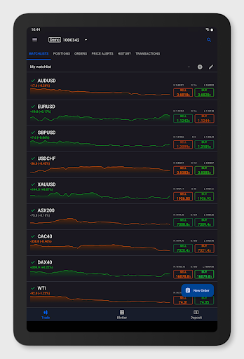 cTrader: Trading Forex, Stocks 9