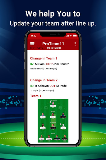 ProTeam11 - Team Prediction