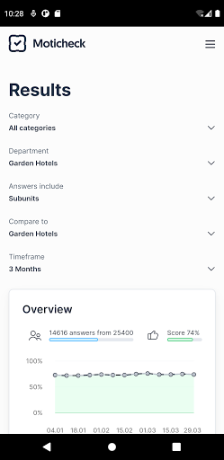 Moticheck Screen 2