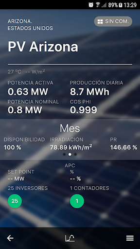 CER Mobile Screenshot 4 - AppWisp.com
