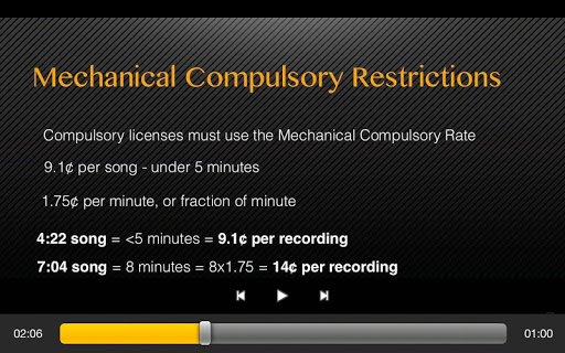 Music Business - Copyright