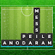 Guess the Footballer 2024 - Androidアプリ
