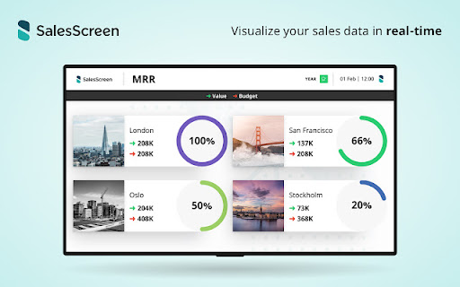 SalesScreen TV Screen 3